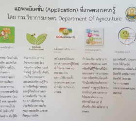 แอพลิเคชั่นสำหรับเกษตรกร