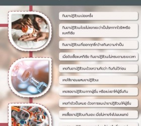 10 พฤติกรรมเสี่ยงดื้อยา