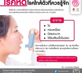 โรคหืด โรคใกล้ตัวที่ควรรู้จัก