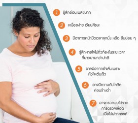อาการภาวะซีดในหญิงตั้งครรภ์ที่รุนแรง