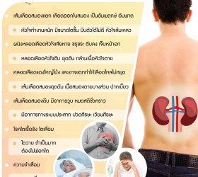 ภาวะแทรกซ้อนของโรคความดันโลหิตสูง