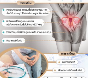 รู้เท่าทันมะเร็งปากมดลูก