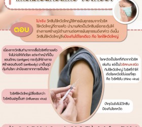 ฉีดวัคซีนไข้หวัดใหญ่แล้วไม่เป็นหวัดเลยจริงหรือ