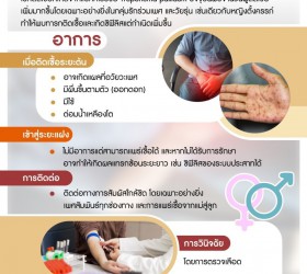 ซิฟิลิส  โรคติดต่อที่ต้องรู้จัก